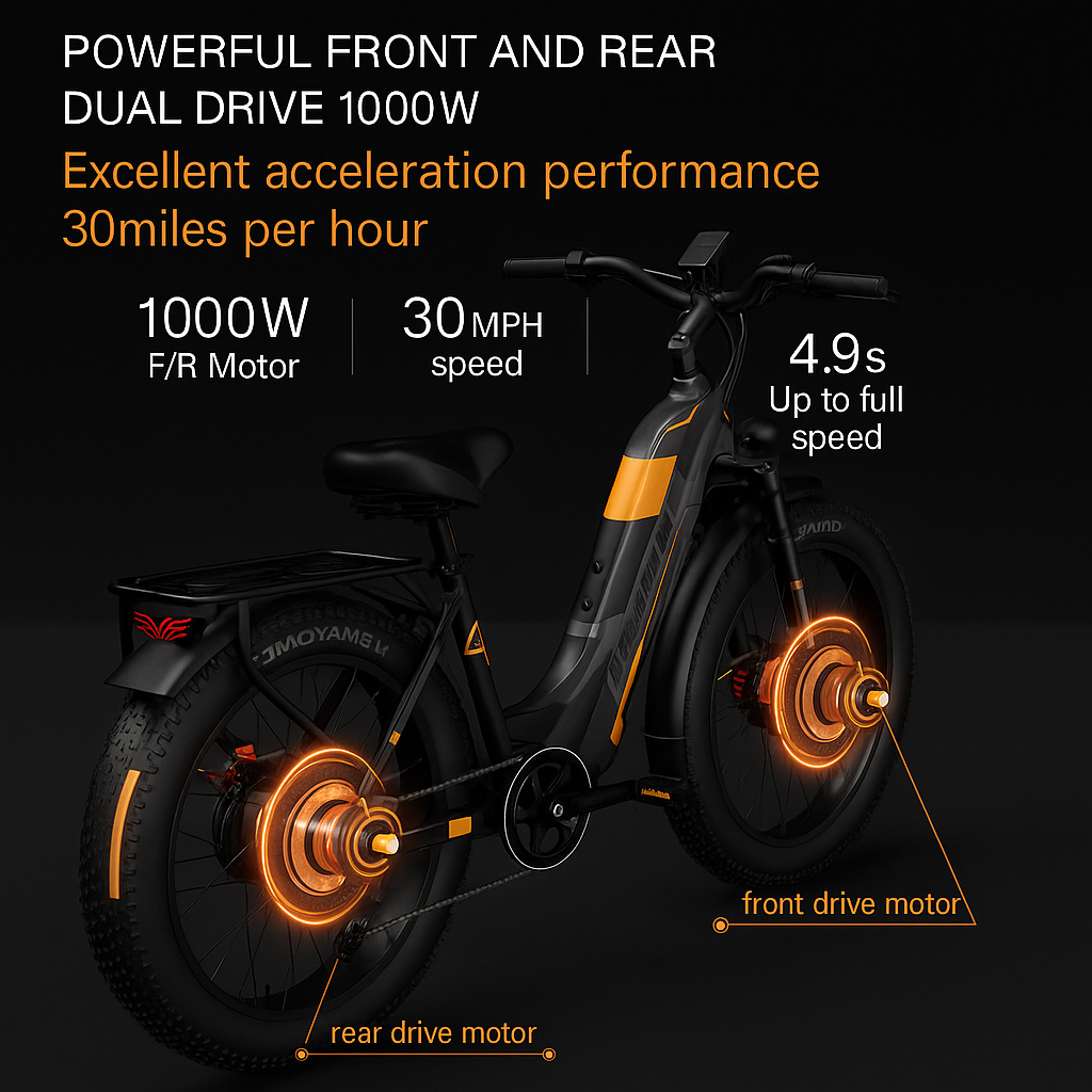 TerraRider Adventure Electric Bike